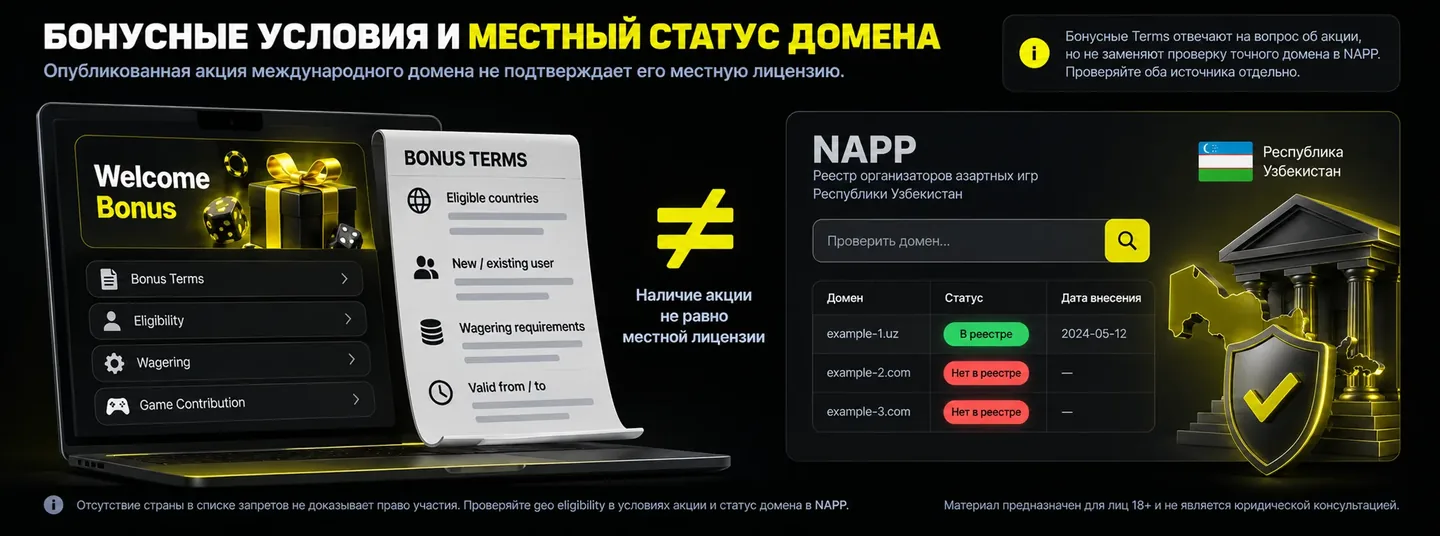 Опубликованная акция международного домена не подтверждает его местную лицензию Бонусные условия и местный статус домена проверяются отдельно