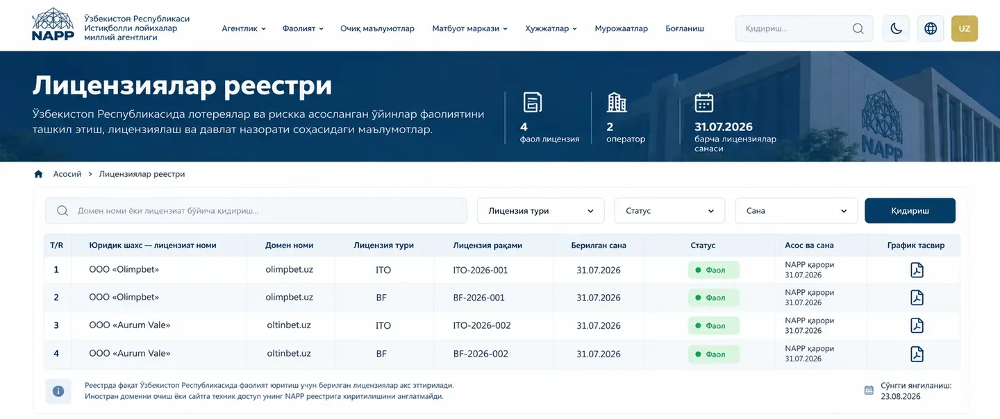 Реестр NAPP с четырьмя лицензионными записями 11 сентября 2026 года