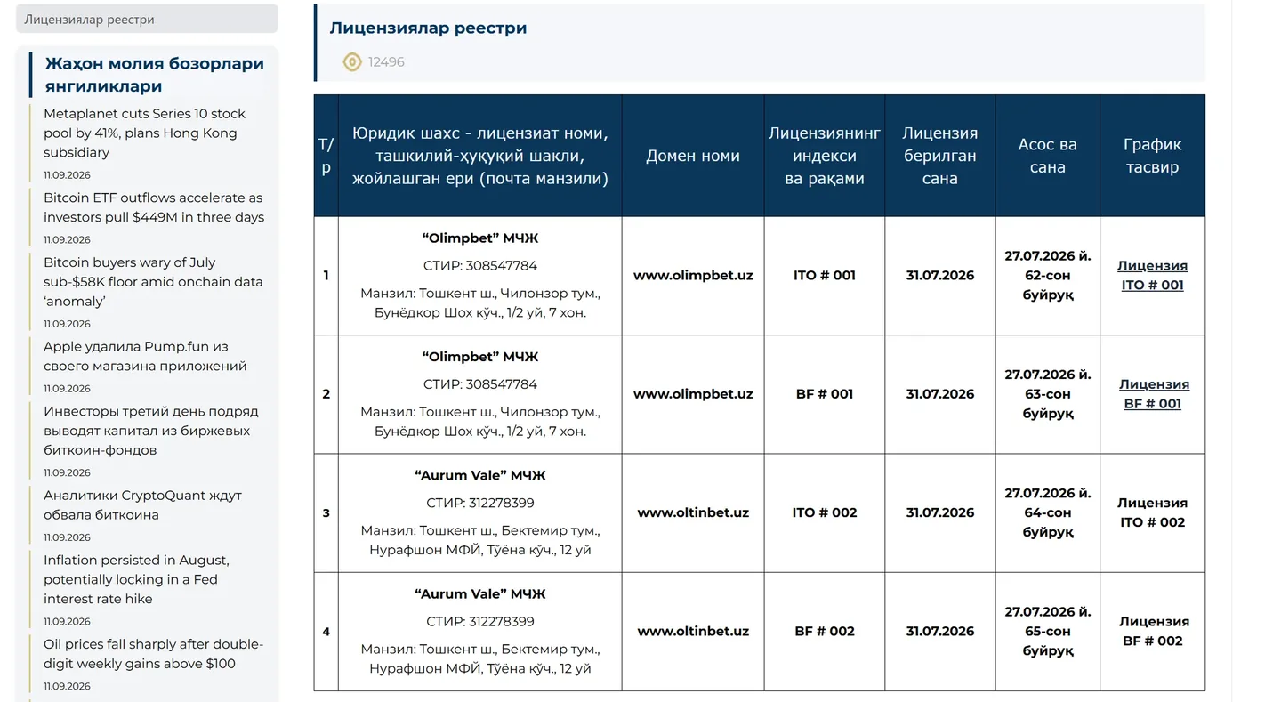 Доступность no-deposit страницы не заменяет проверку точного домена и региональных условий Реестр лицензий NAPP на 11 сентября 2026 года