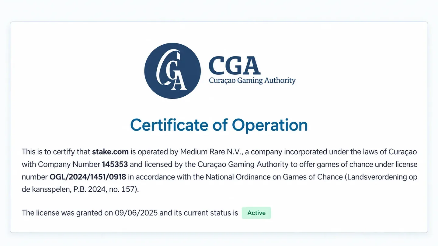 Домен, Medium Rare N Активный сертификат stake.com в реестре Curaçao Gaming Authority